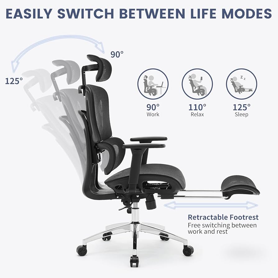 RK-138A Executive Ergonomic Mesh Chair thumbnail 8